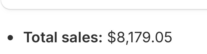 Total sales of $8,179.05 from the online store