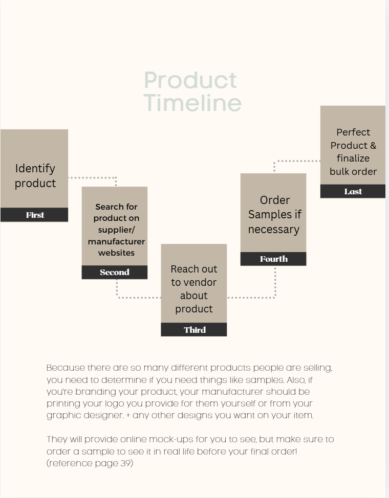 Faithful Founder digital workbook page preview.