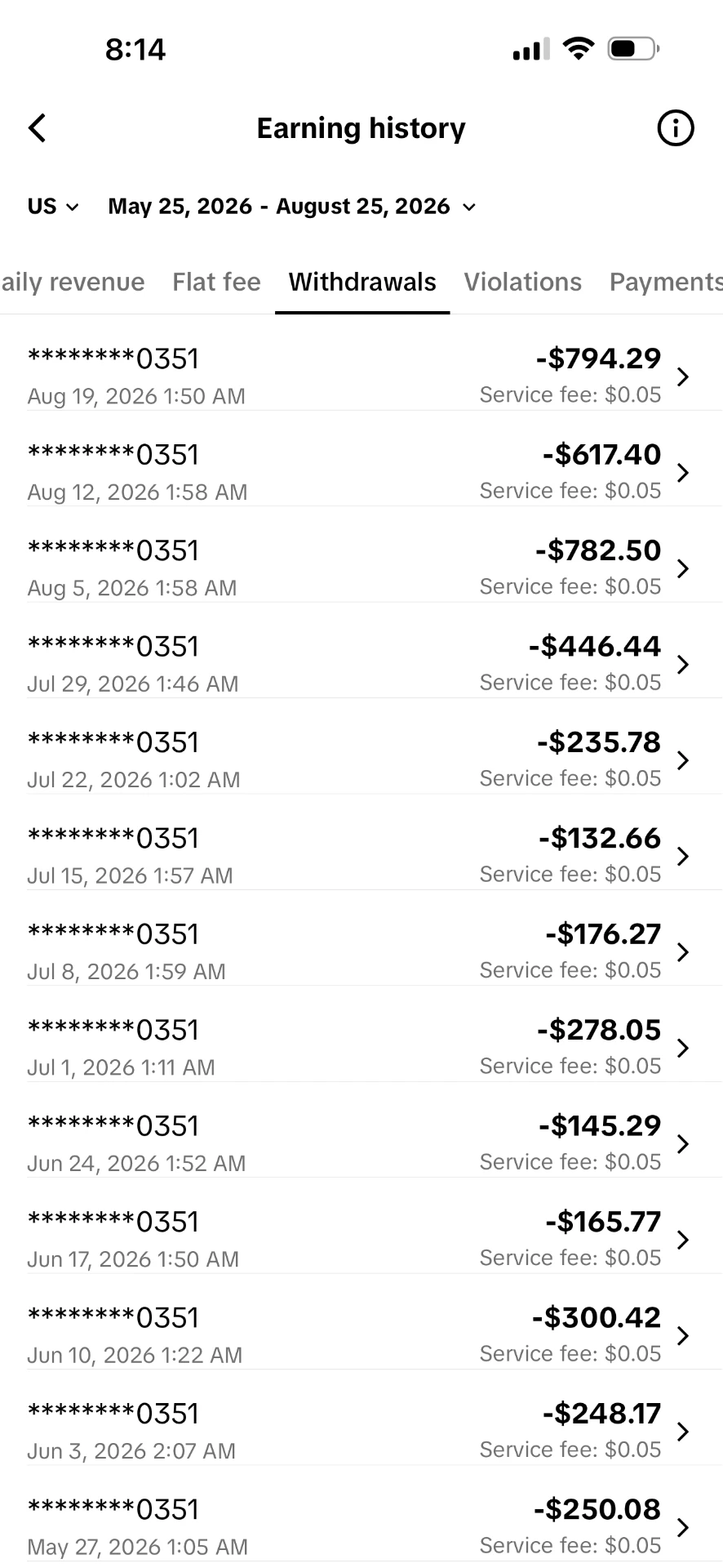 TikTok earning history showing weekly commission withdrawals